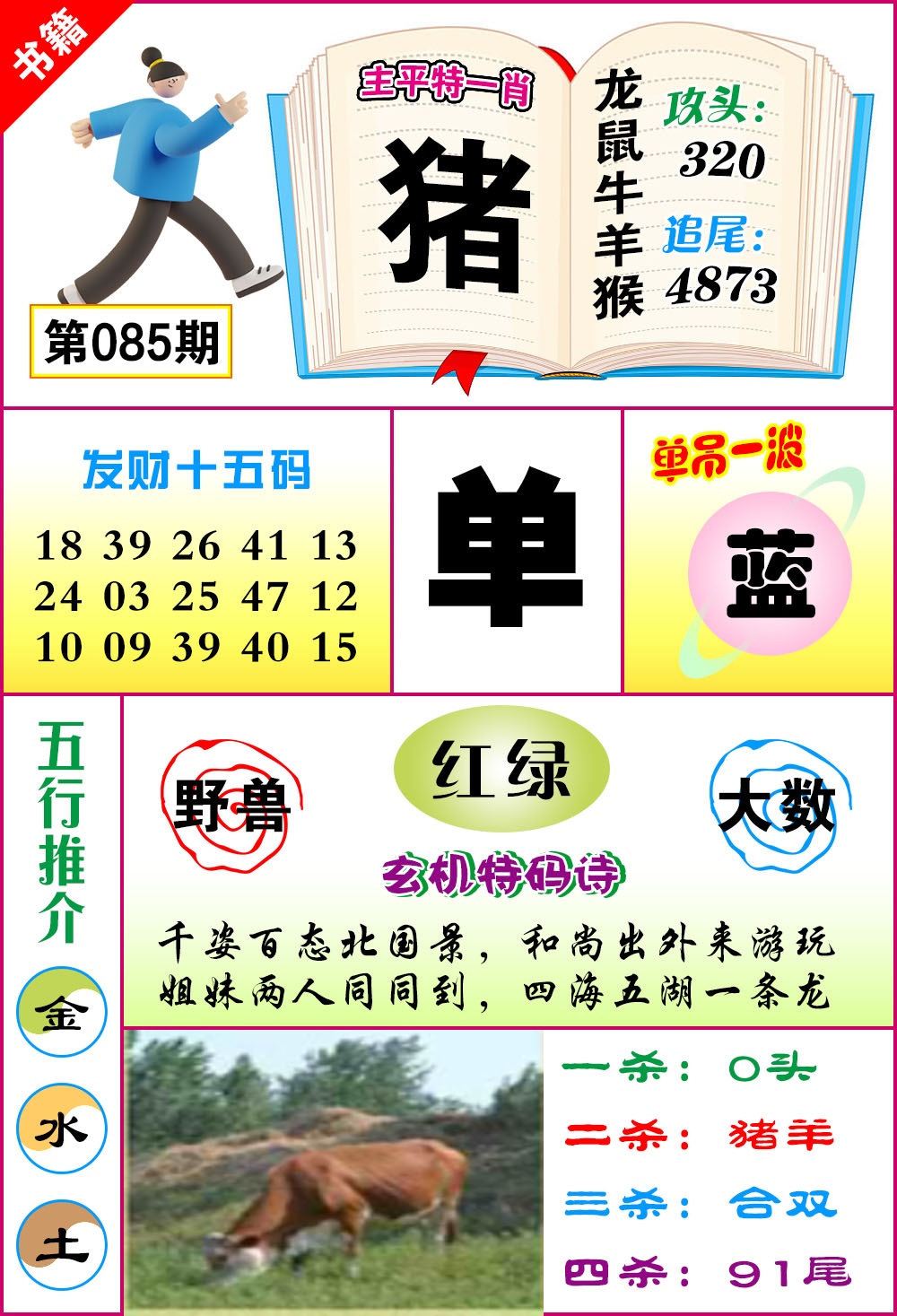 085期澳门钻石十五码[图]